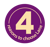 4 reason circle