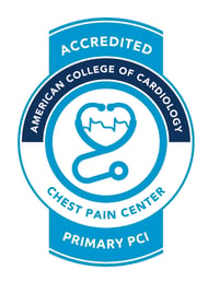 Chest Pain Cpci_ACC_seal 2020