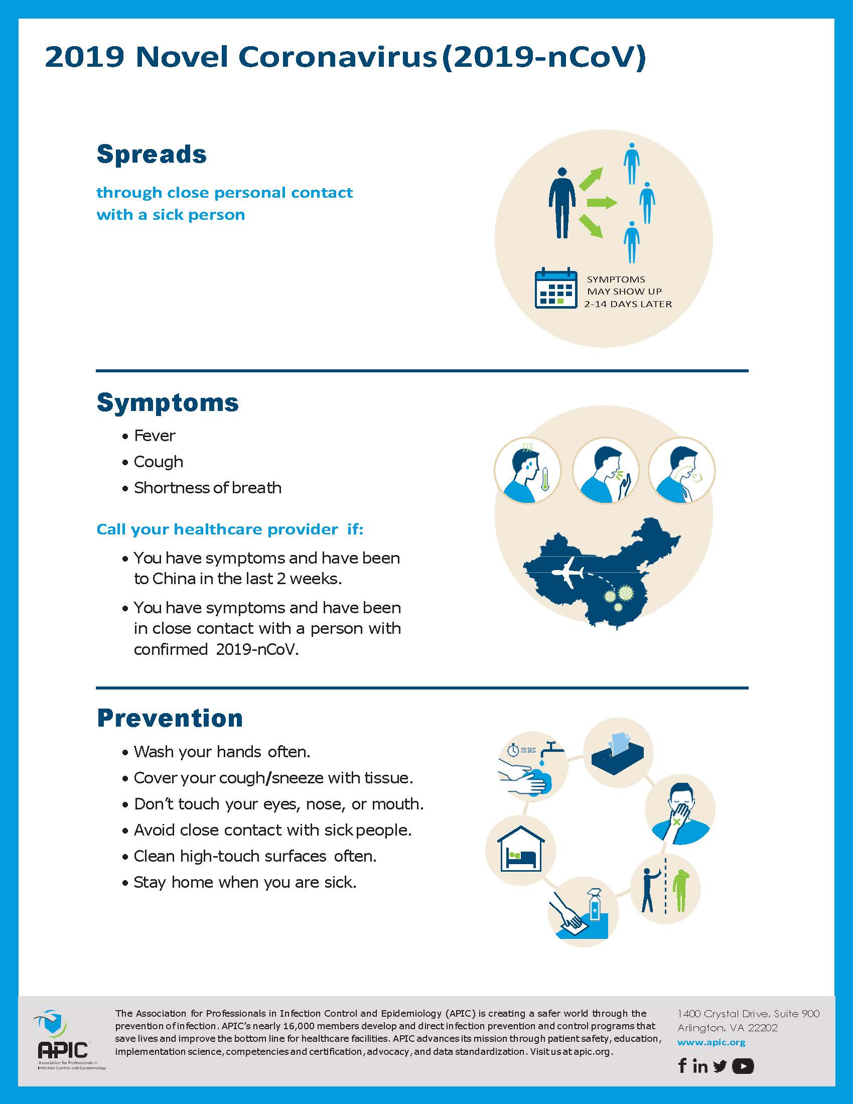 2019 Novel Coronavirus Fact Sheet