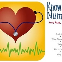 What's Your Score? Know Your Risk of Heart Disease